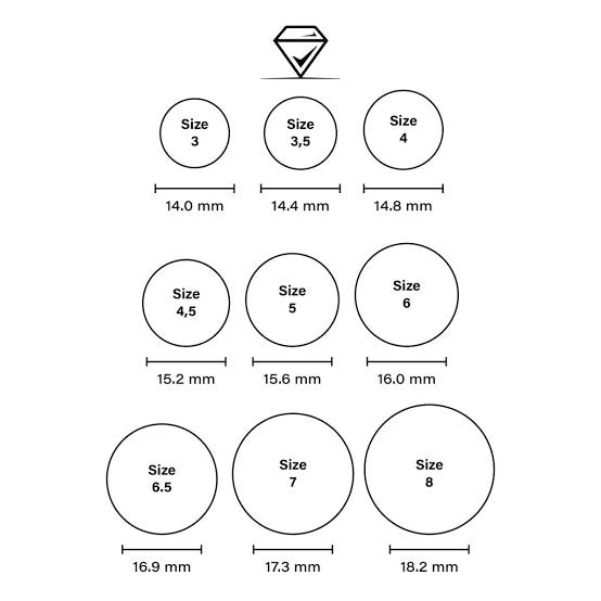 Lucid Ring